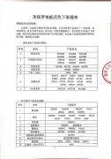 圣保羅地板花色下架通知