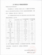 關(guān)于湖北公司物流放假通知