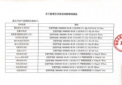 關(guān)于新增藝術(shù)家系列的噴碼通知